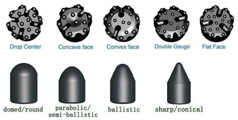 Bit face shape & button shape selection