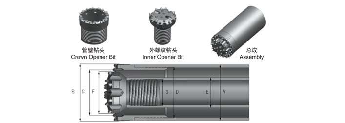 Double casing system with crown reaming bit, inner opener bit, assembly