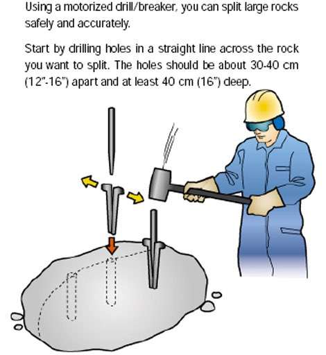 Hand Splitter manual