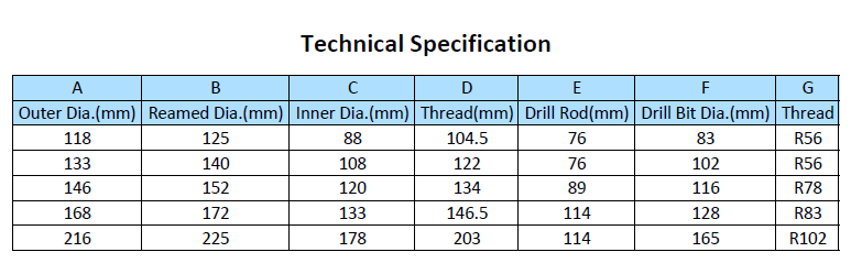 Double Head Rotary System technical specification